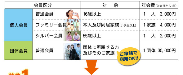 とやま健康パーク｜料金/利用方法など とやま健康パーク友の会